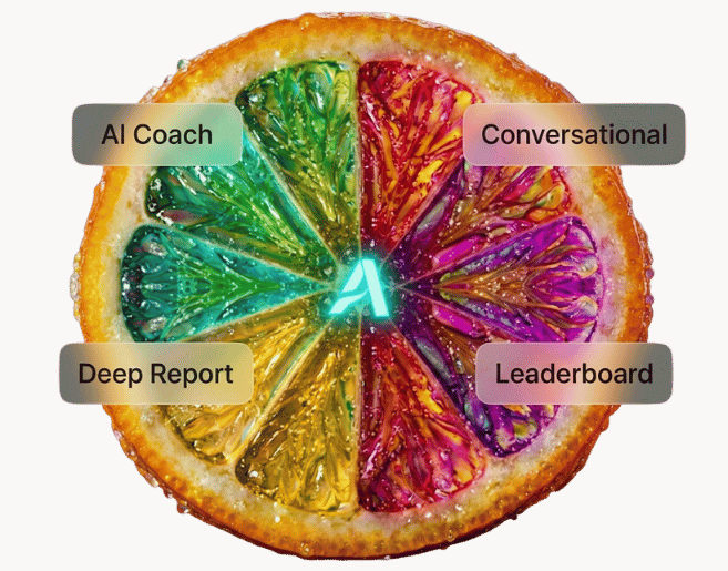 AISA AI skills assessment — AI persona, certificate, leaderboard, and conversational evaluation